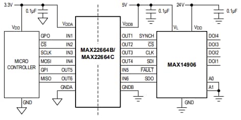 应用电路图 - Analog Devices / Maxim Integrated MAX22664/5六通道数字电流隔离器